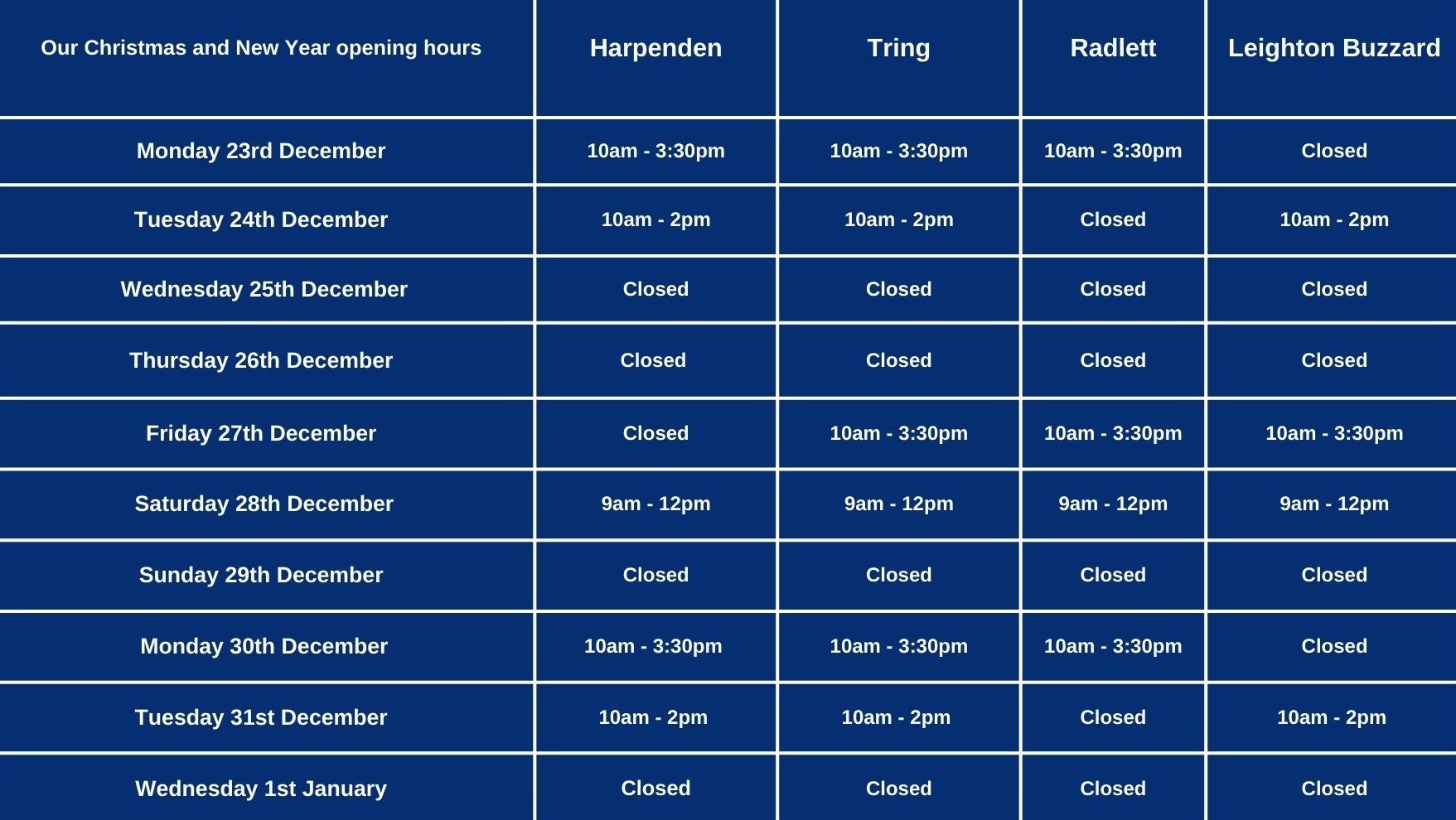 xmas opening hours